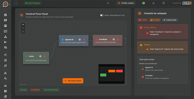 Automação de processos